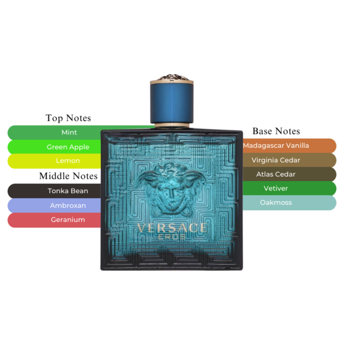 Eros EDT Spray For Men 3.4oz/100ml