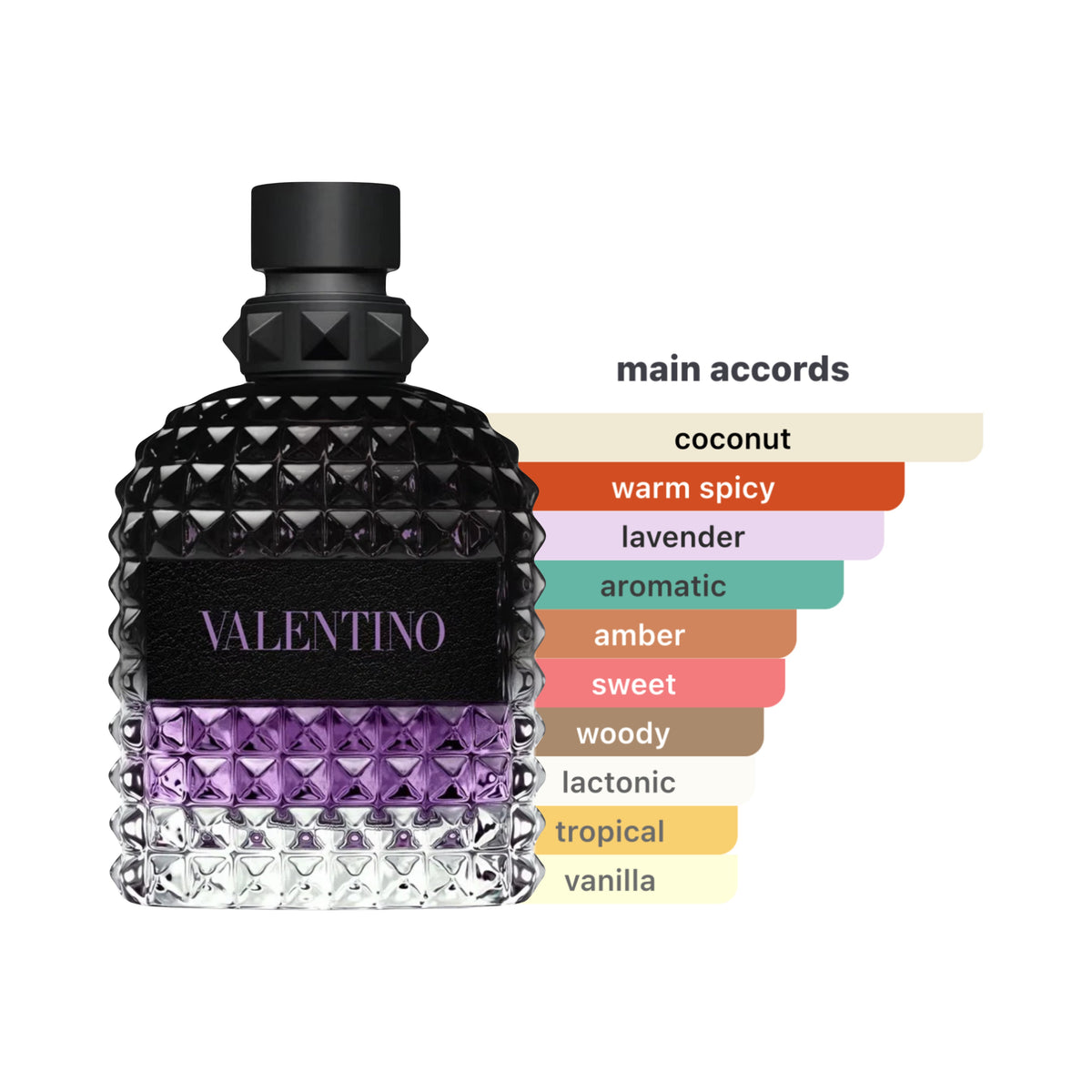 Valentino Uomo Born In Roma Purple Melancholia Mens EDT Spray 3.4oz/100ml