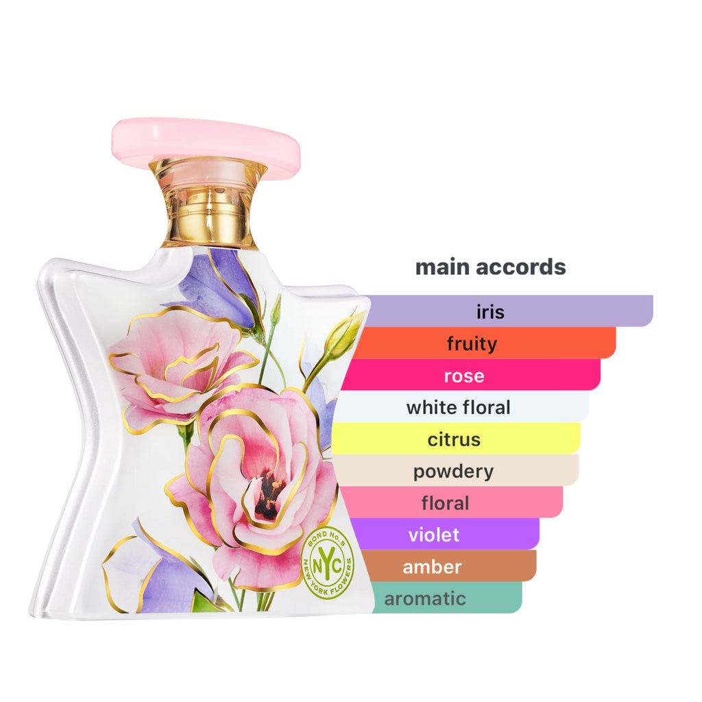 Bond No 9 New York Flowers EDP Spray Unisex 3.4oz/100ml