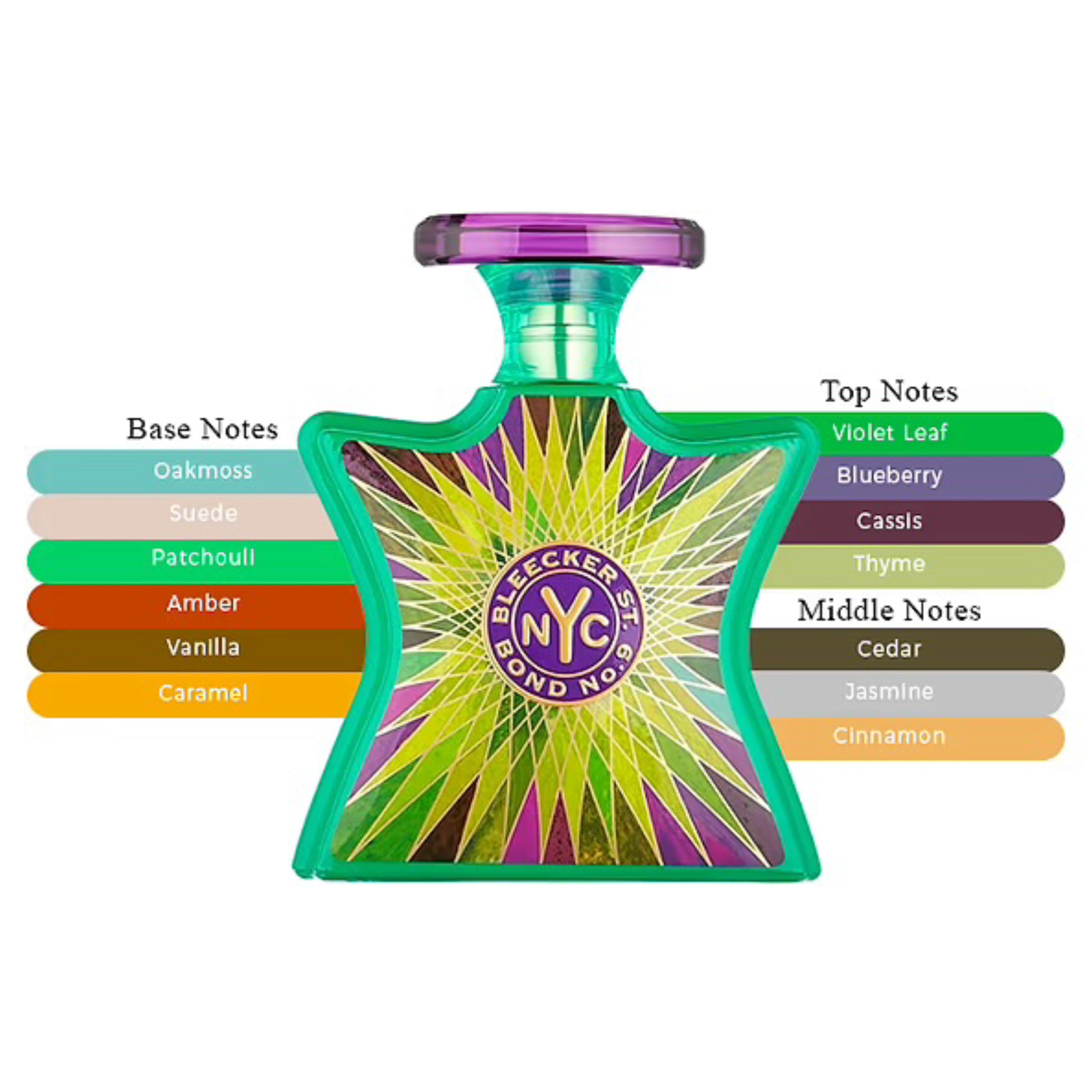 Bond No 9 Bleecker St EDP Spray Unisex 3.4oz/100ml