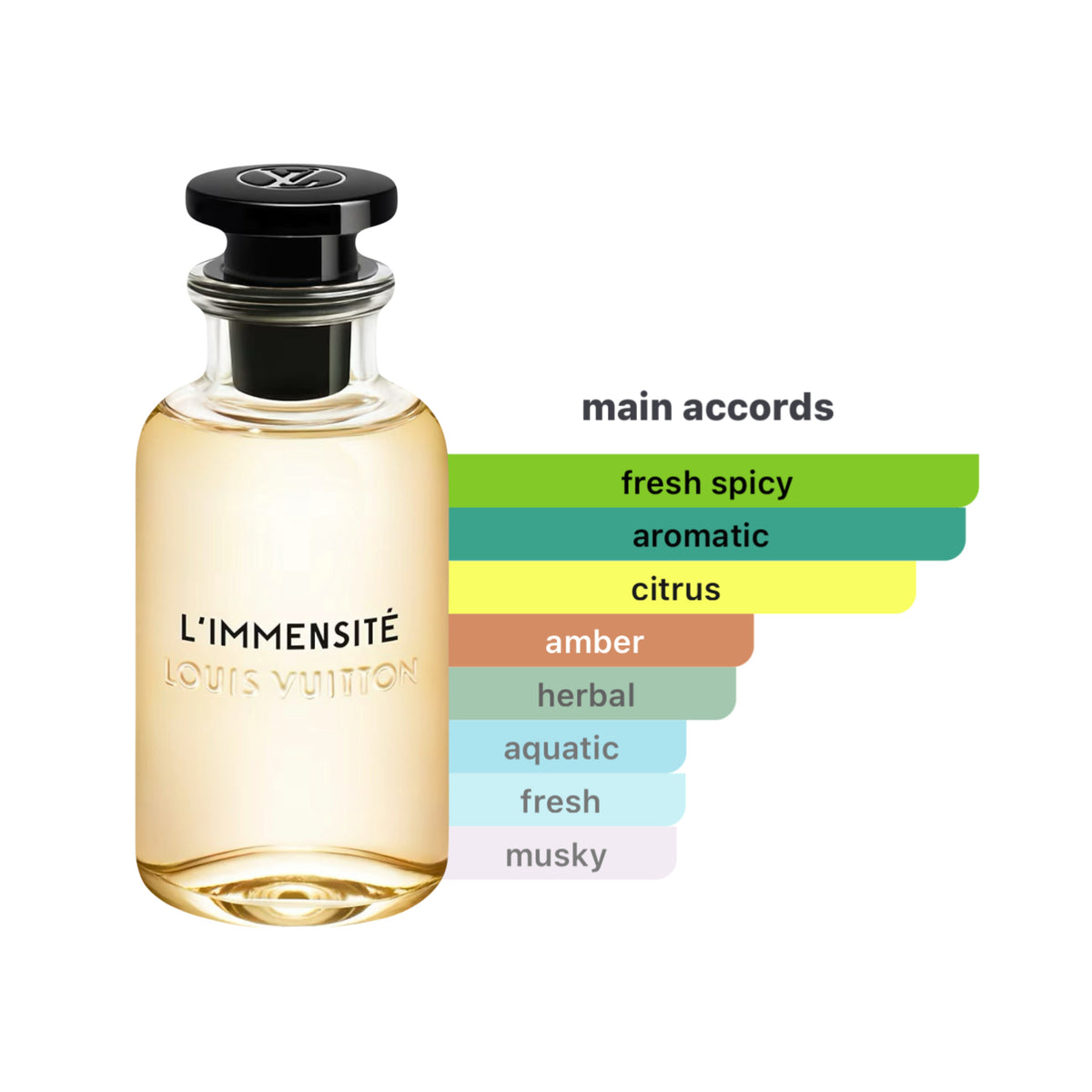 L'Immensité Mens EDP Spray 3.4oz/100ml