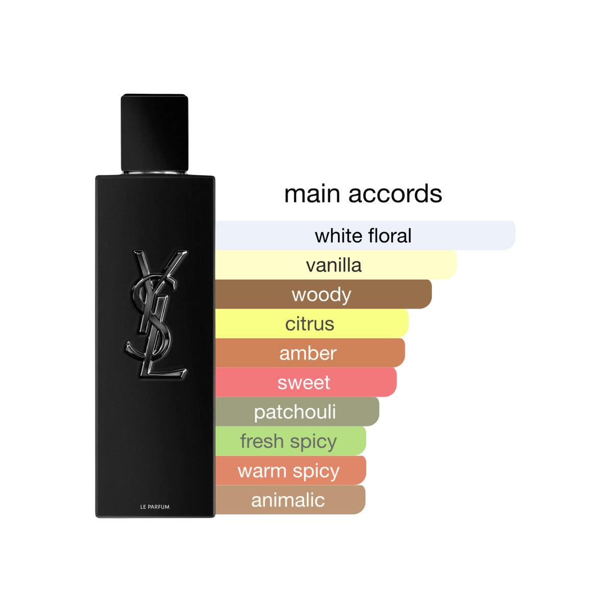 Myslf Le Parfum Spray For Men 3.3oz/100ml