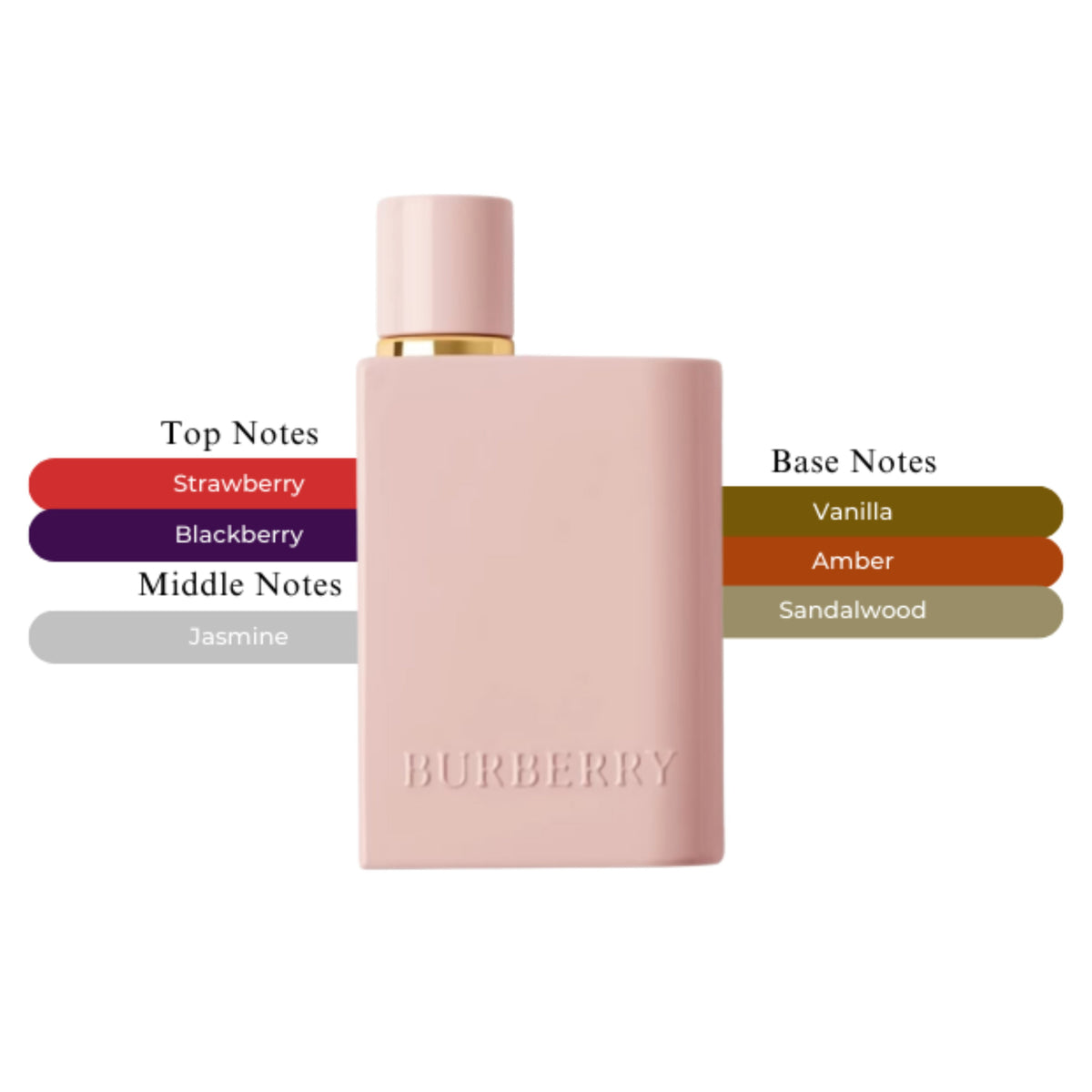 Burberry Her Elixir de Parfum Womens Spray 3.3oz/100ml