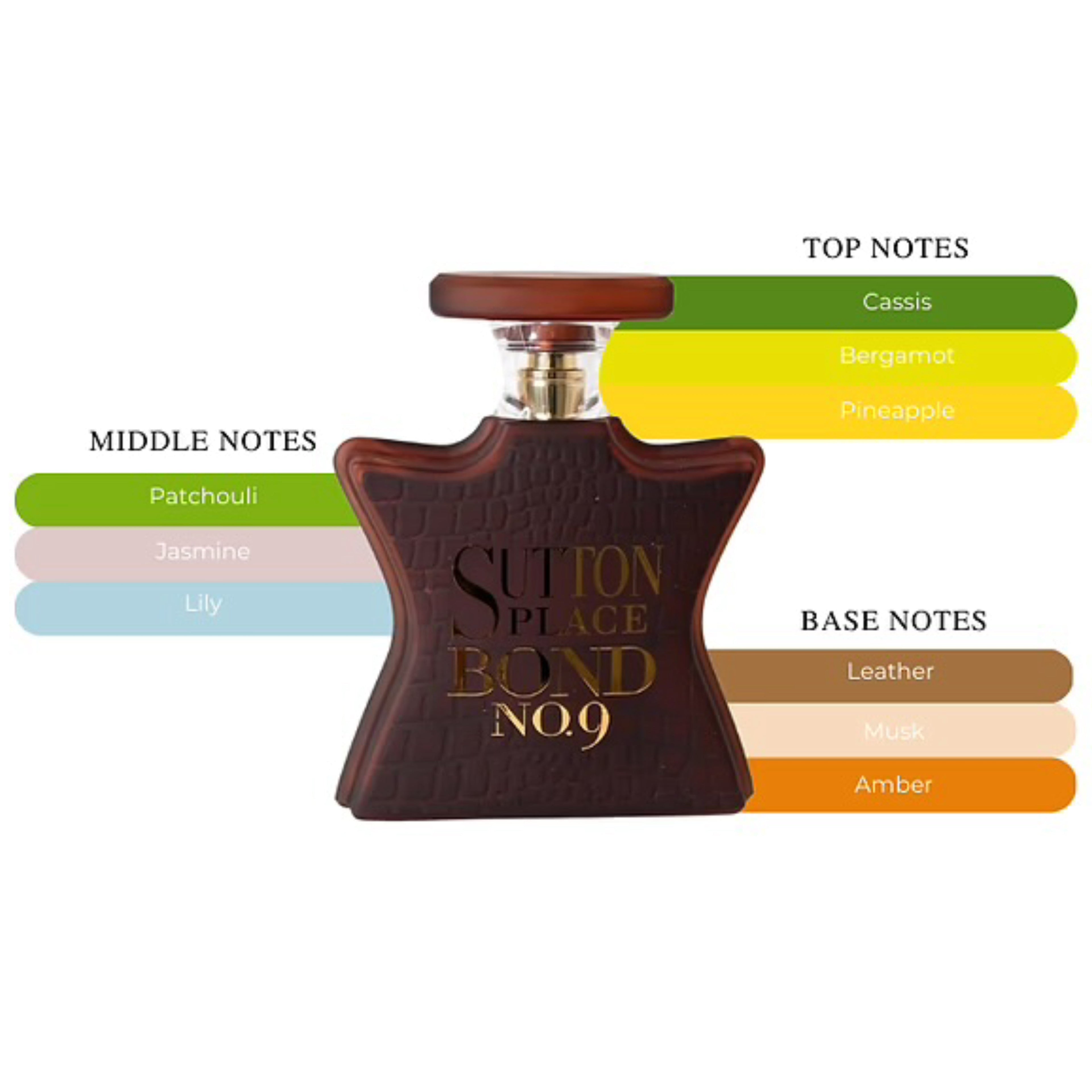 Bond No 9 Sutton Place EDP Spray Unisex 3.4oz/100ml