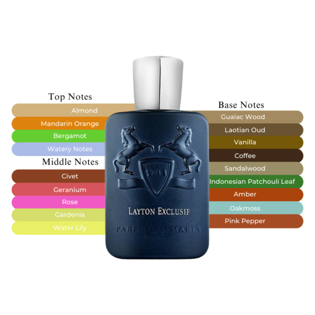 Parfums de Marly Layton Exclusif EDP Spray For Men 4.2oz/125ml