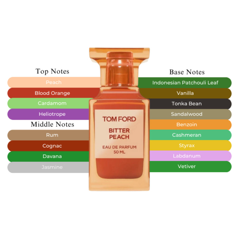 Tom Ford Bitter Peach Unisex EDP Spray 3.4oz/100ml