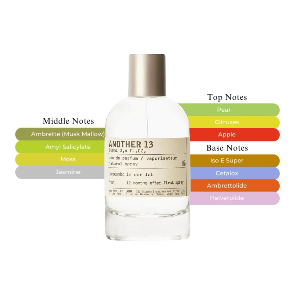 Le Labo Another 13 Unisex EDP Spray 3.4oz/100ml