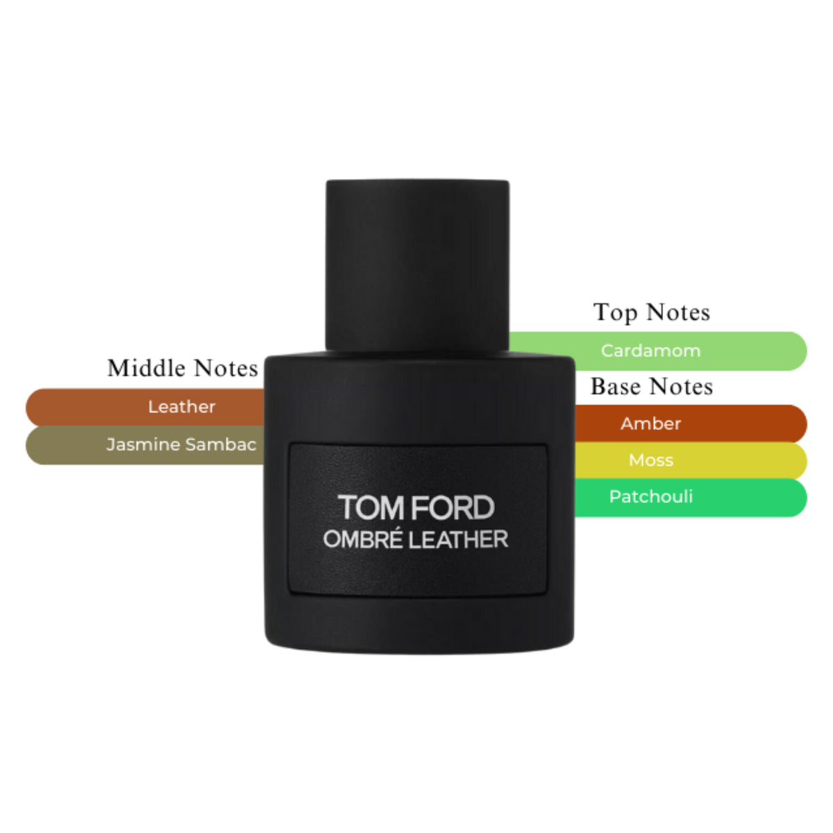 Tom Ford Ombre Leather Unisex EDP Spray 3.4oz/100ml
